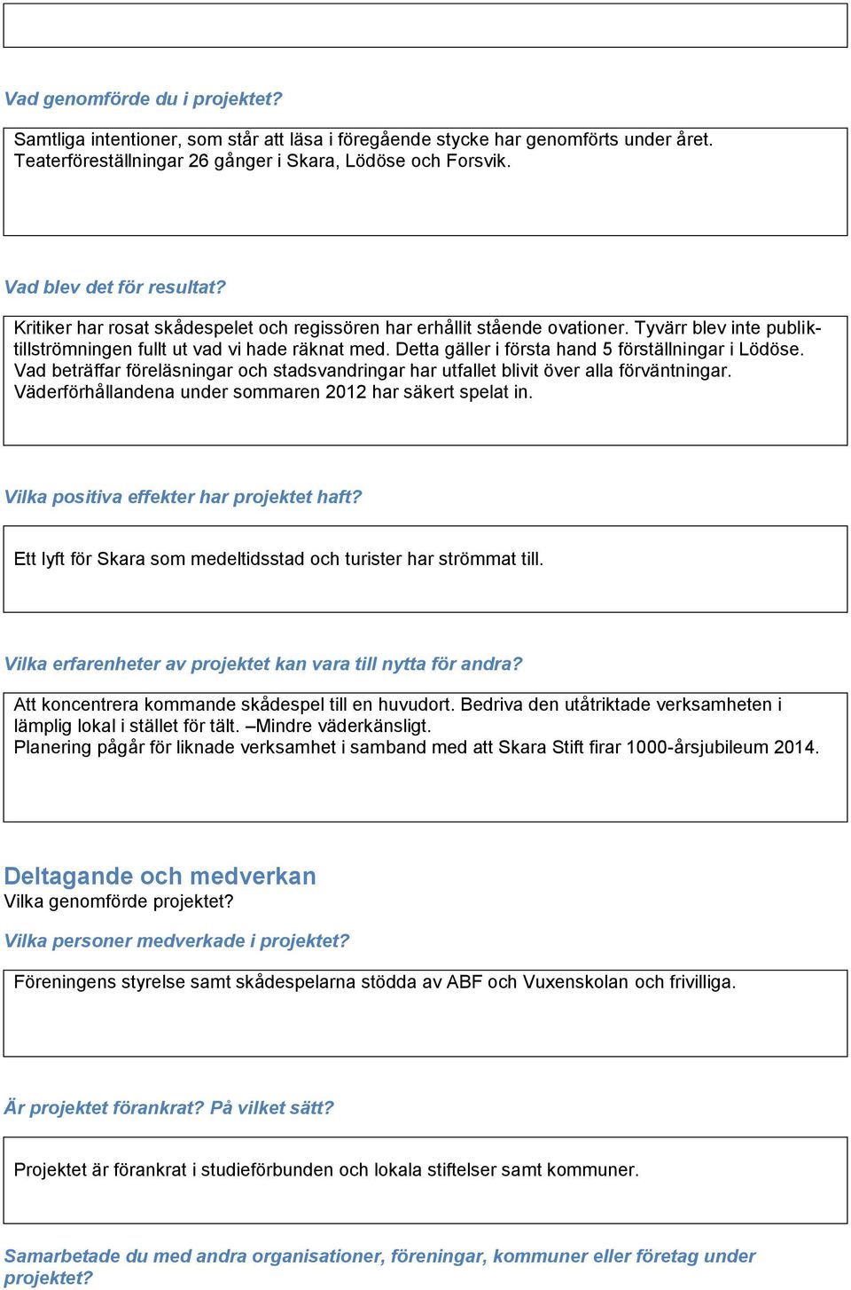 Detta gäller i första hand 5 förställningar i Lödöse. Vad beträffar föreläsningar och stadsvandringar har utfallet blivit över alla förväntningar.