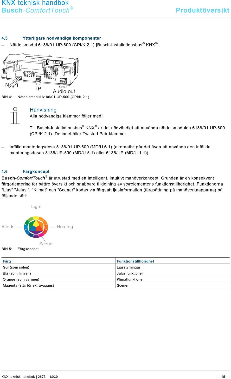 9\mod_1268898668093_0.docx @ 172682 @ @ 1 Busch-ComfortTouch Produktöversikt Pos: 14.10.1 /Layout bis 2014-11-11/Online-Dokumentation (+KNX)/Überschriften (--> Für alle Dokumente <--)/2.