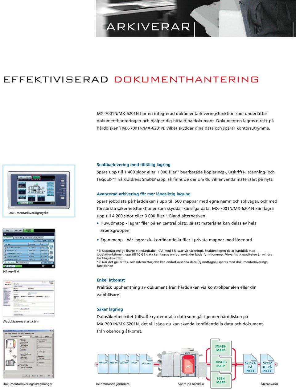 Snabbarkivering med tillfällig lagring Spara upp till 1 400 sidor eller 1 000 filer *1 bearbetade kopierings-, utskrifts-, scanning- och faxjobb *2 i hårddiskens Snabbmapp, så finns de där om du vill