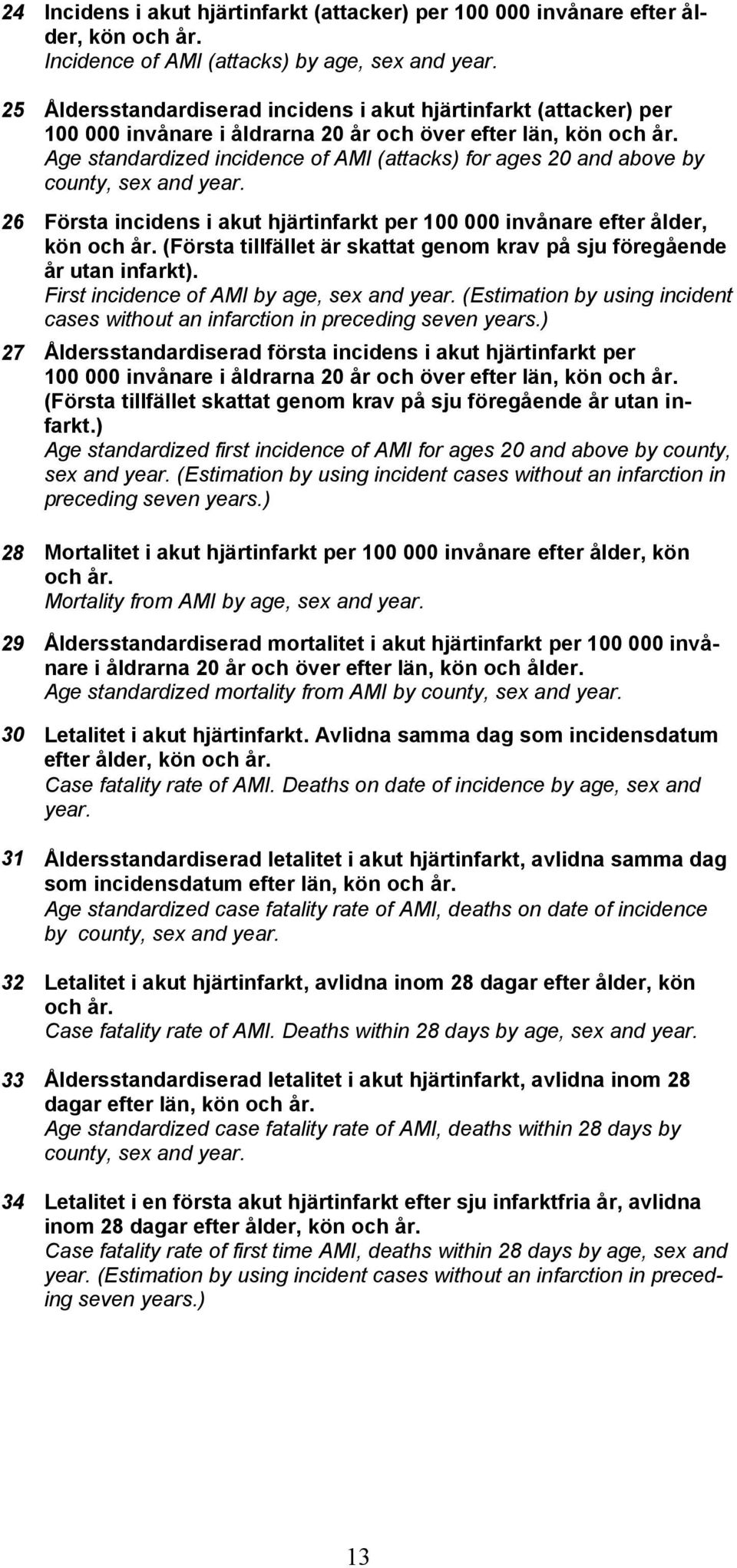 Age standardized incidence of AMI (attacks) for ages 20 and above by county, sex and year. 26 Första incidens i akut hjärtinfarkt per 100 000 invånare efter ålder, kön och år.