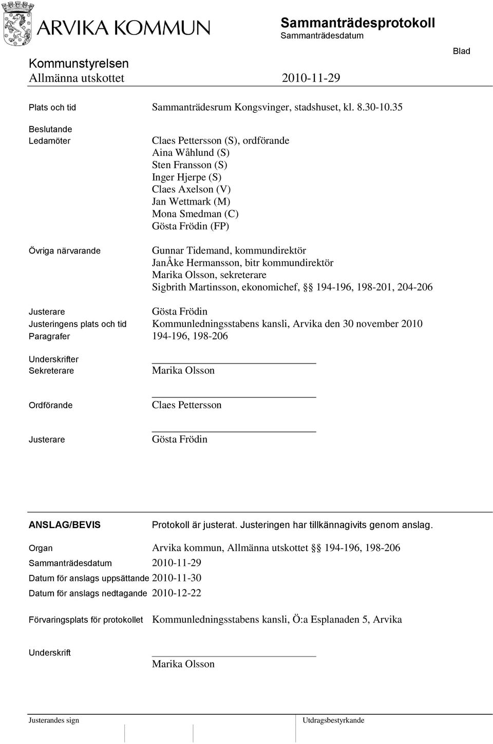 Gunnar Tidemand, kommundirektör JanÅke Hermansson, bitr kommundirektör Marika Olsson, sekreterare Sigbrith Martinsson, ekonomichef, 194-196, 198-201, 204-206 Justerare Gösta Frödin Justeringens plats