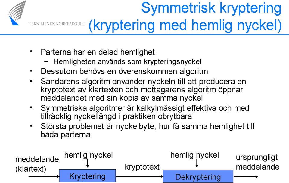 sin kopia av samma nyckel Symmetriska algoritmer är kalkylmässigt effektiva och med tillräcklig nyckellängd i praktiken obrytbara Största problemet är