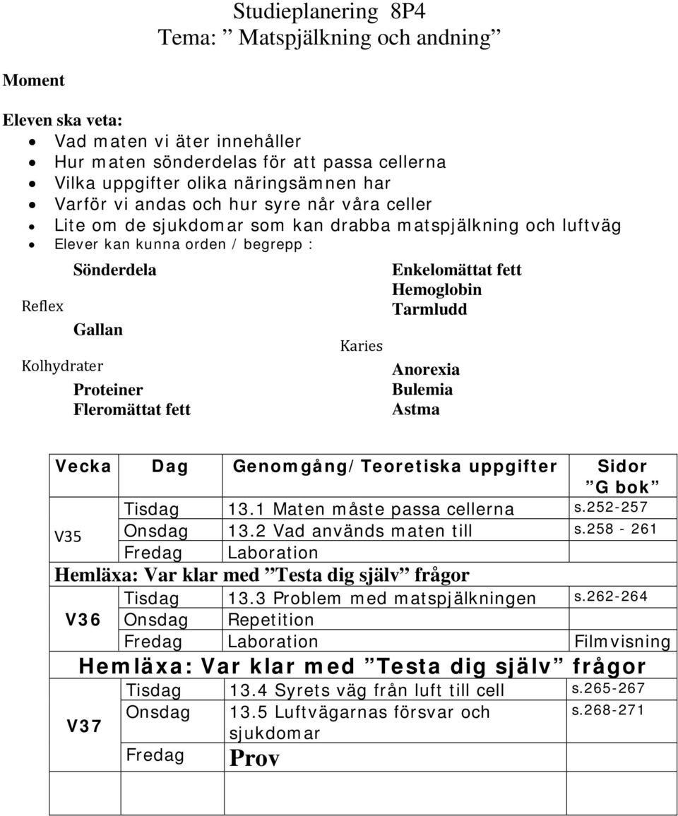 Kolhydrater Anorexia Proteiner Bulemia Fleromättat fett Astma 13.1 Maten måste passa cellerna s.252-257 V35 13.2 Vad används maten till s.258-261 Laboration 13.