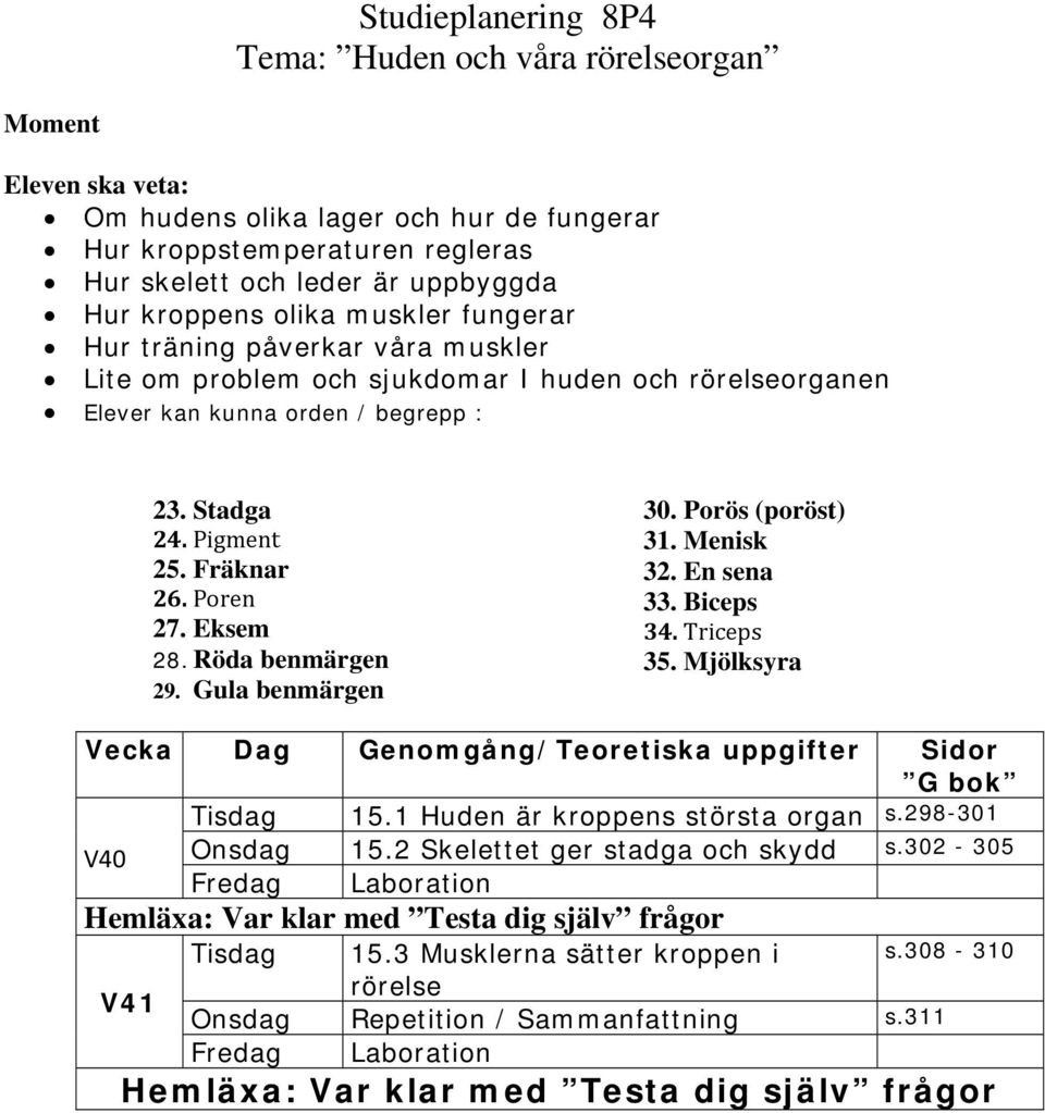 Eksem 28. Röda benmärgen 29. Gula benmärgen 30. Porös (poröst) 31. Menisk 32. En sena 33. Biceps 34. Triceps 35. Mjölksyra 15.1 Huden är kroppens största organ s.