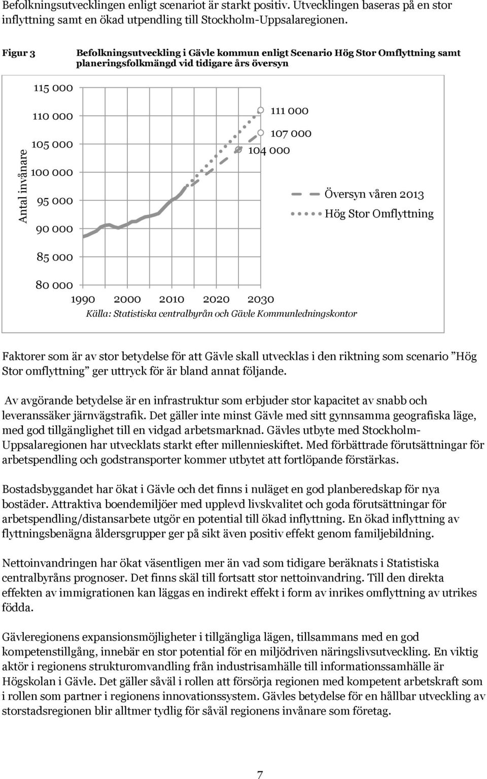 000 Översyn våren 2013 Hög Stor Omflyttning 85 000 80 000 1990 2000 2010 2020 2030 Källa: Statistiska centralbyrån och Gävle Kommunledningskontor Faktorer som är av stor betydelse för att Gävle skall