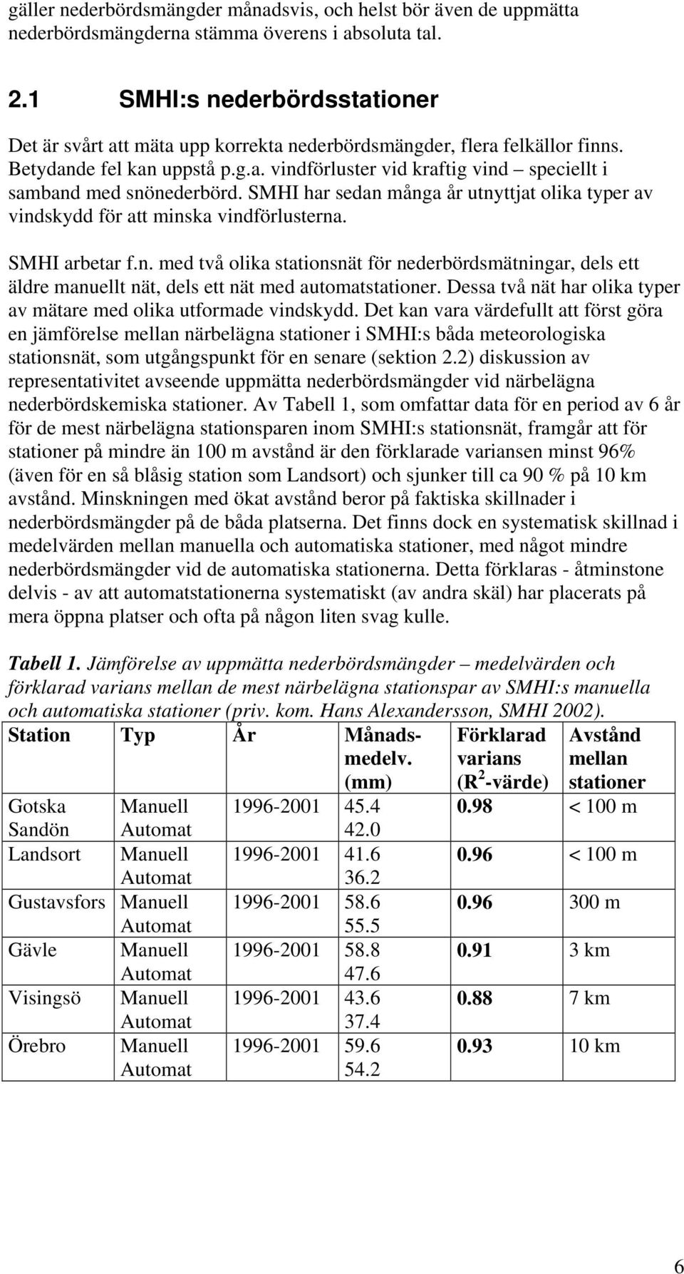 SMHI har sedan många år utnyttjat olika typer av vindskydd för att minska vindförlusterna. SMHI arbetar f.n. med två olika stationsnät för nederbördsmätningar, dels ett äldre manuellt nät, dels ett nät med automatstationer.