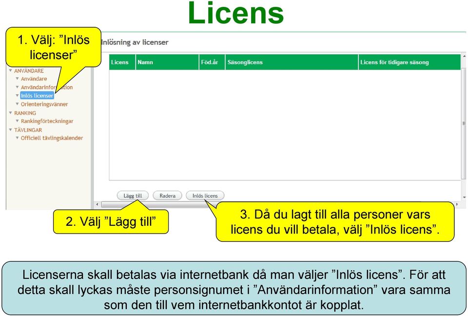 Licenserna skall betalas via internetbank då man väljer Inlös licens.