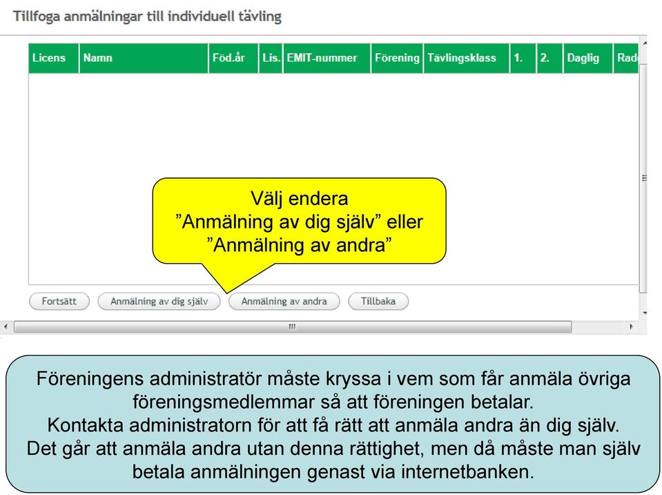 Kontakta administratorn för att få rätt att anmäla andra än dig själv.