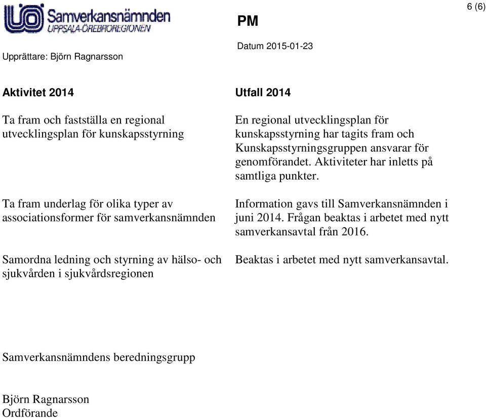 Kunskapsstyrningsgruppen ansvarar för genomförandet. Aktiviteter har inletts på samtliga punkter. Information gavs till Samverkansnämnden i juni 2014.