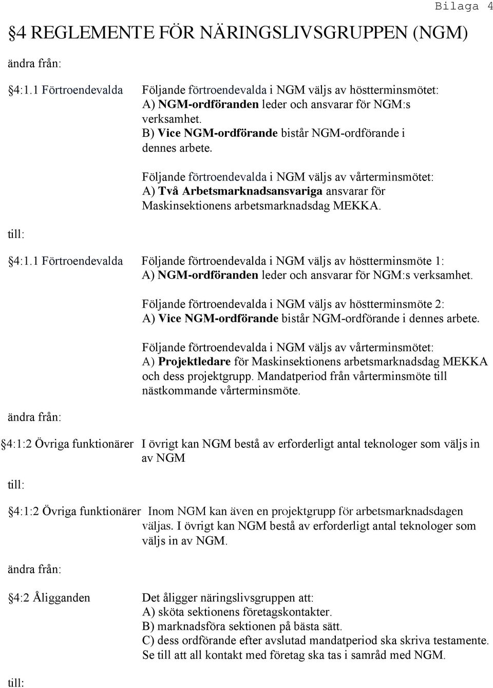 Följande förtroendevalda i NGM väljs av vårterminsmötet: A) Två Arbetsmarknadsansvariga ansvarar för Maskinsektionens arbetsmarknadsdag MEKKA. 4:1.