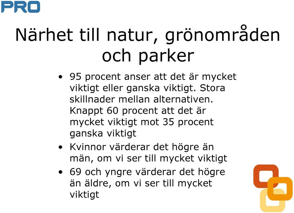 Knappt 60 procent att det är mycket viktigt mot 35 procent ganska viktigt Kvinnor