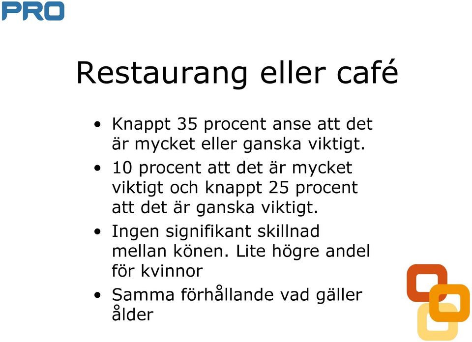 10 procent att det är mycket viktigt och knappt 25 procent att det