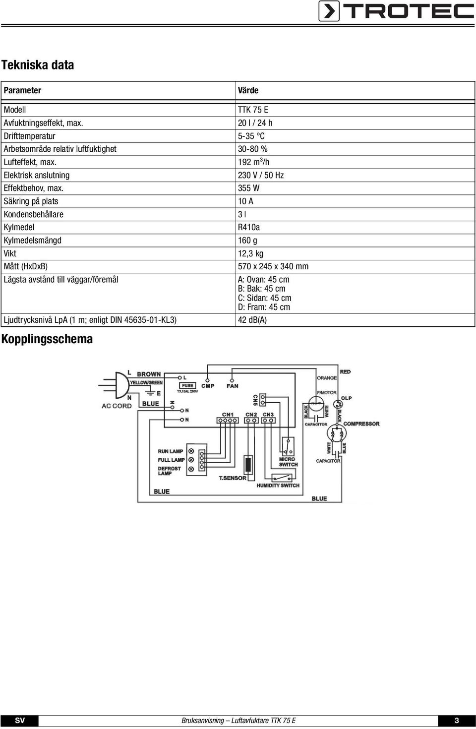 192 m³/h Elektrisk anslutning 230 V / 50 Hz Effektbehov, max.