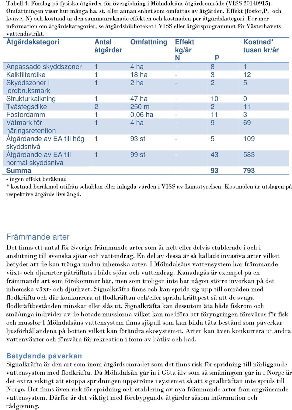 För mer information om åtgärdskategorier, se åtgärdsbiblioteket i VISS eller åtgärsprogrammet för Västerhavets vattendistrikt.