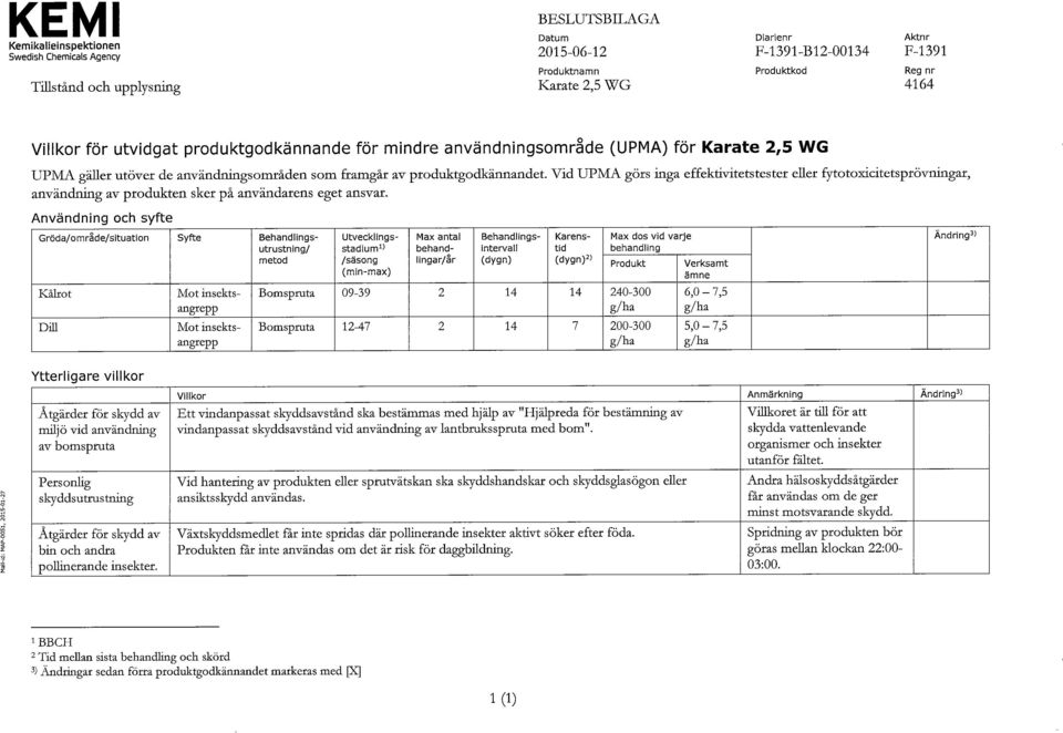 Vid UPMA görs inga effektivitetstester eller fytotoxicitetsprövningar, användning av produkten sker på användarens eget ansvar.