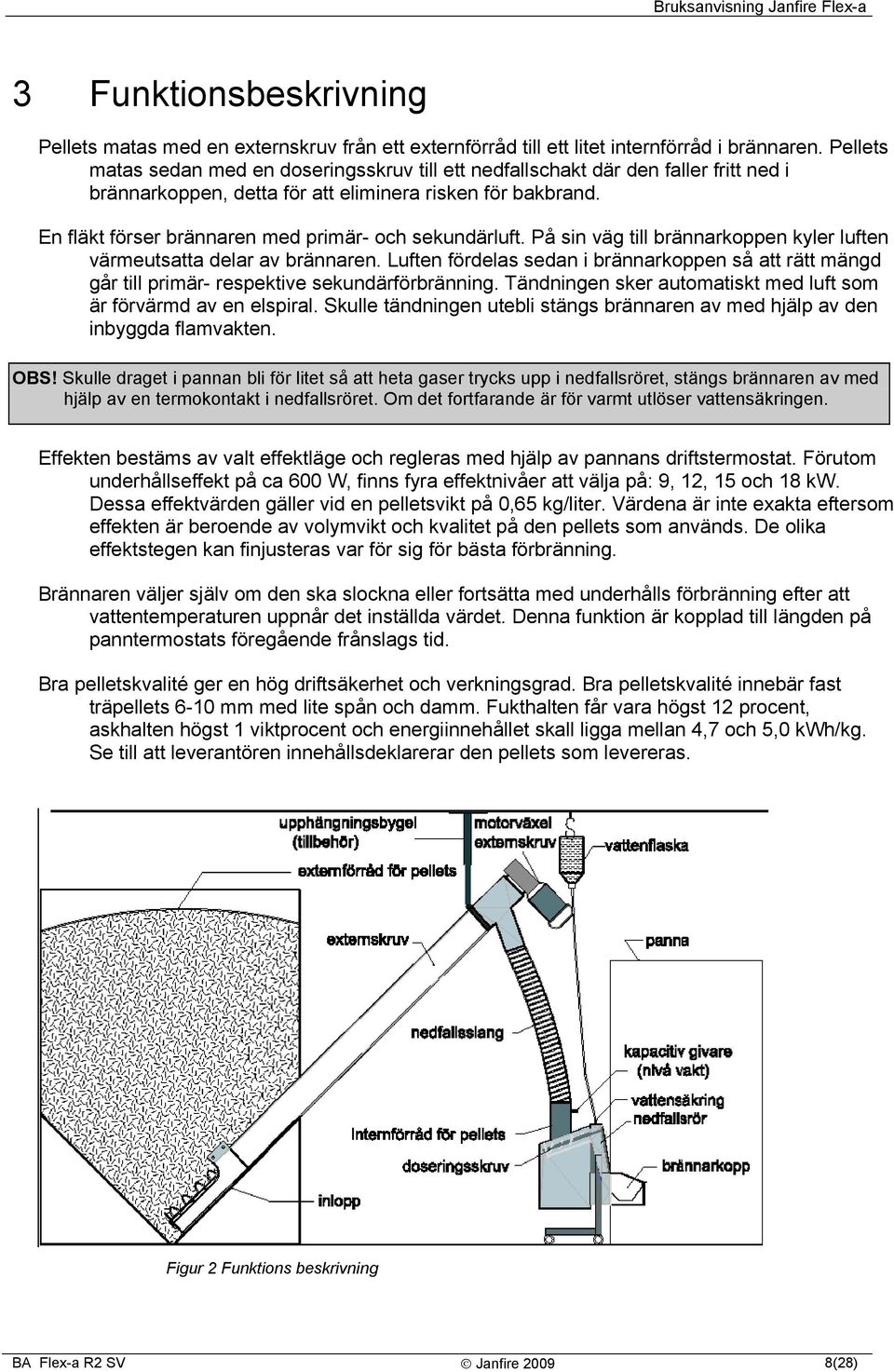 En fläkt förser brännaren med primär- och sekundärluft. På sin väg till brännarkoppen kyler luften värmeutsatta delar av brännaren.