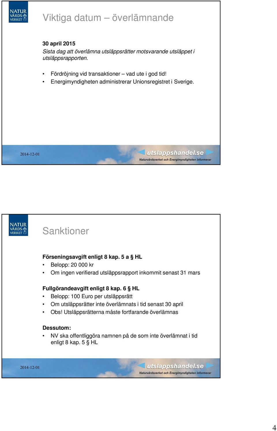 5 a HL Belopp: 20 000 kr Om ingen verifierad utsläppsrapport inkommit senast 31 mars Fullgörandeavgift enligt 8 kap.