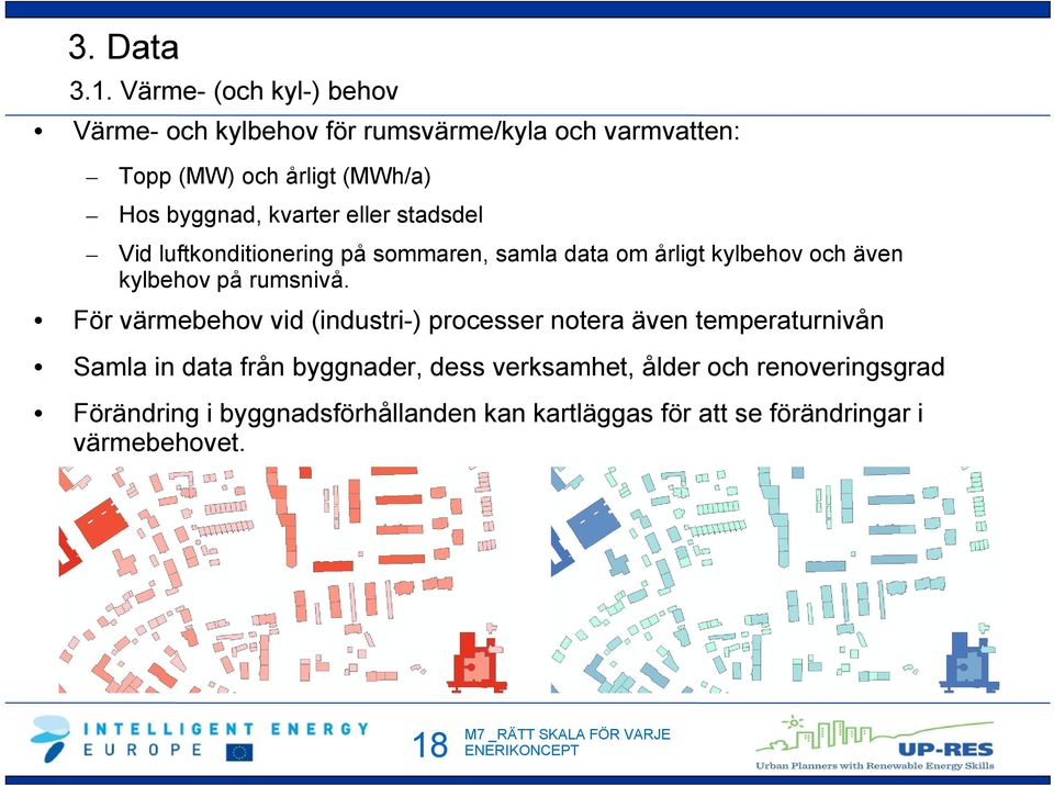 kvarter eller stadsdel Vid luftkonditionering på sommaren, samla data om årligt kylbehov och även kylbehov på rumsnivå.