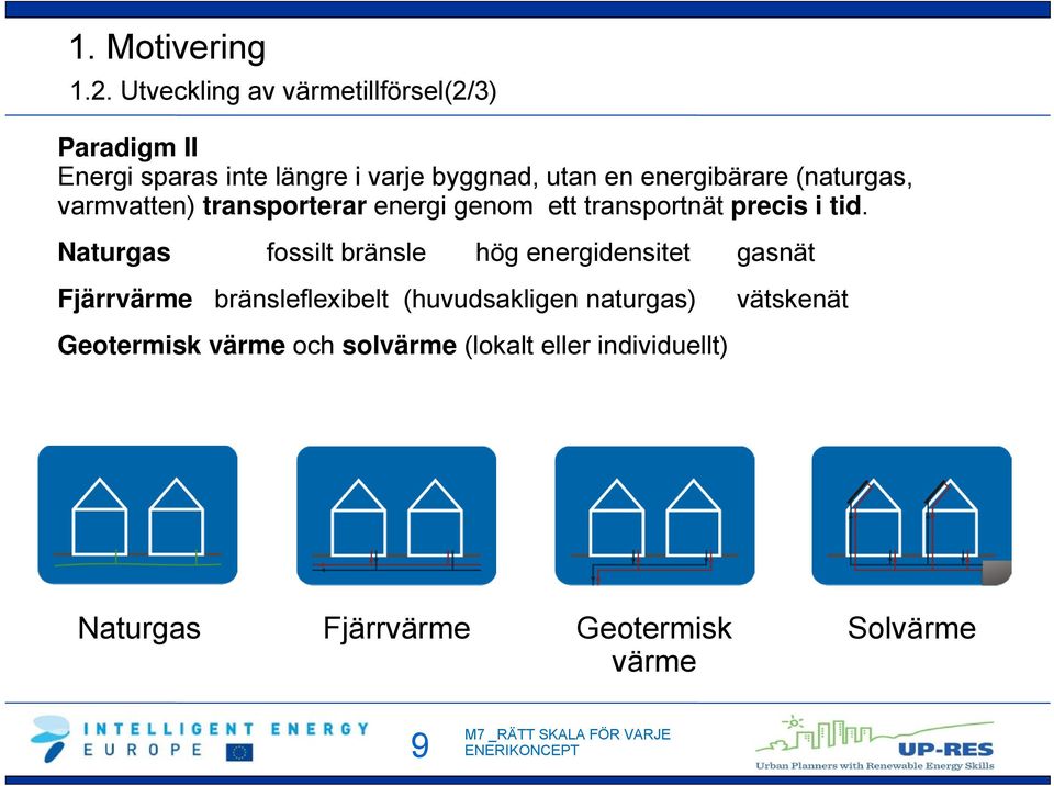 energibärare (naturgas, varmvatten) transporterar energi genom ett transportnät precis i tid.