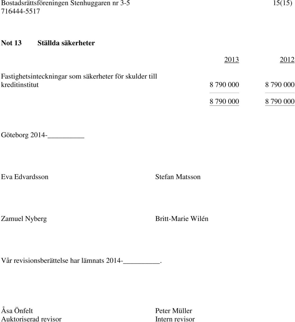 2014- Eva Edvardsson Stefan Matsson Zamuel Nyberg Britt-Marie Wilén Vår