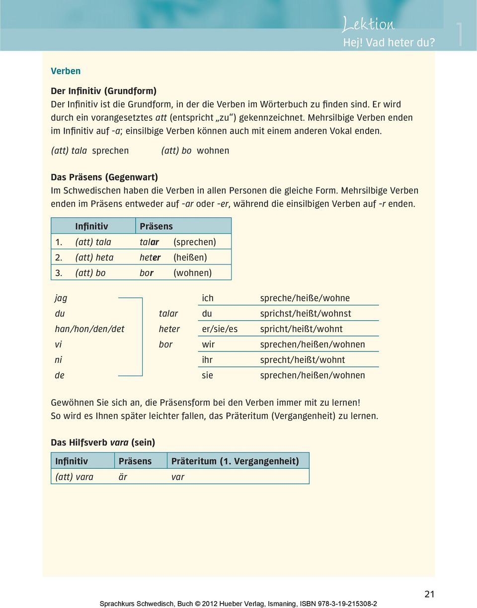 (att) tala sprechen (att) bo wohnen Das Präsens (Gegenwart) Im Schwedischen haben die Verben in allen Personen die gleiche Form.