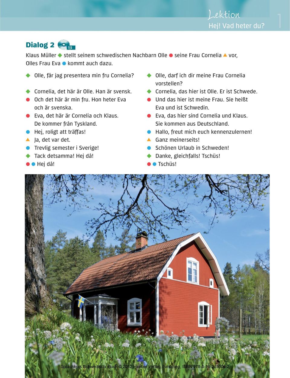 Trevlig semester i Sverige! Tack detsamma! Hej då! Hej då! Olle, darf ich dir meine Frau Cornelia vorstellen? Cornelia, das hier ist Olle. Er ist Schwede. Und das hier ist meine Frau.