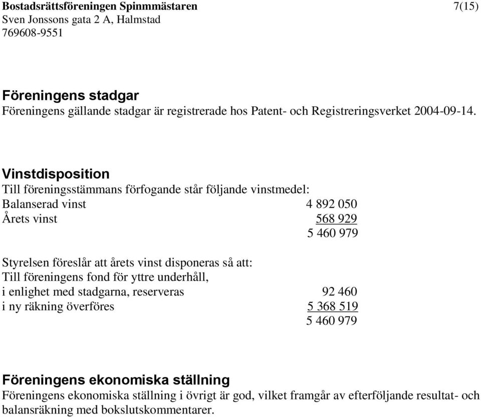 årets vinst disponeras så att: Till föreningens fond för yttre underhåll, i enlighet med stadgarna, reserveras 92 460 i ny räkning överföres 5 368 519 5 460 979