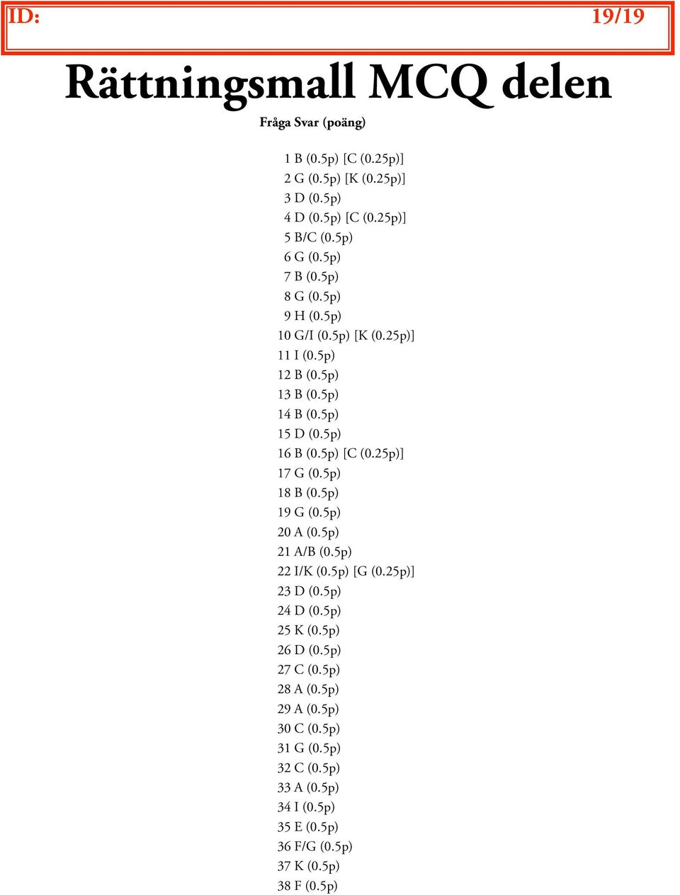 5p) [C (0.25p)] 17 G (0.5p) 18 B (0.5p) 19 G (0.5p) 20 A (0.5p) 21 A/B (0.5p) 22 I/K (0.5p) [G (0.25p)] 23 D (0.5p) 24 D (0.5p) 25 K (0.