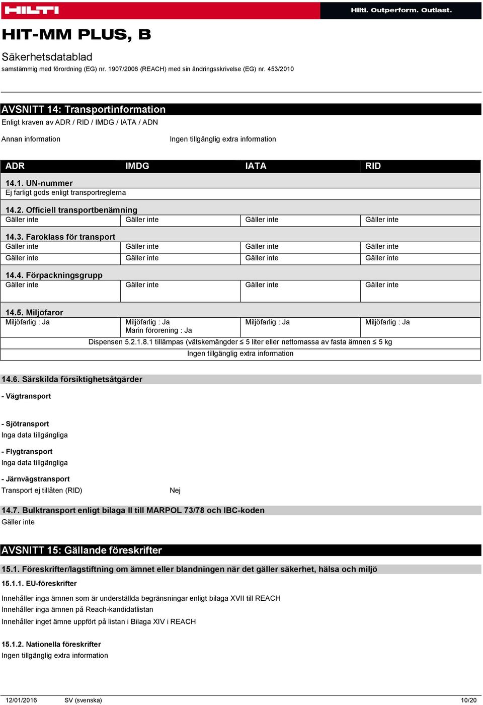 Faroklass för transport Gäller inte Gäller inte Gäller inte Gäller inte Gäller inte Gäller inte Gäller inte Gäller inte 14.4. Förpackningsgrupp Gäller inte Gäller inte Gäller inte Gäller inte 14.5.