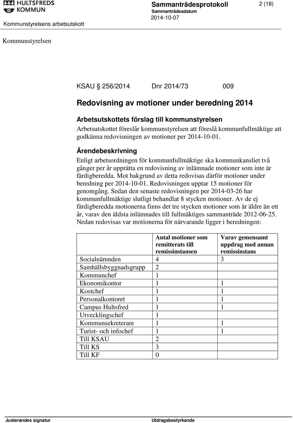 Enligt arbetsordningen för kommunfullmäktige ska kommunkansliet två gånger per år upprätta en redovisning av inlämnade motioner som inte är färdigberedda.