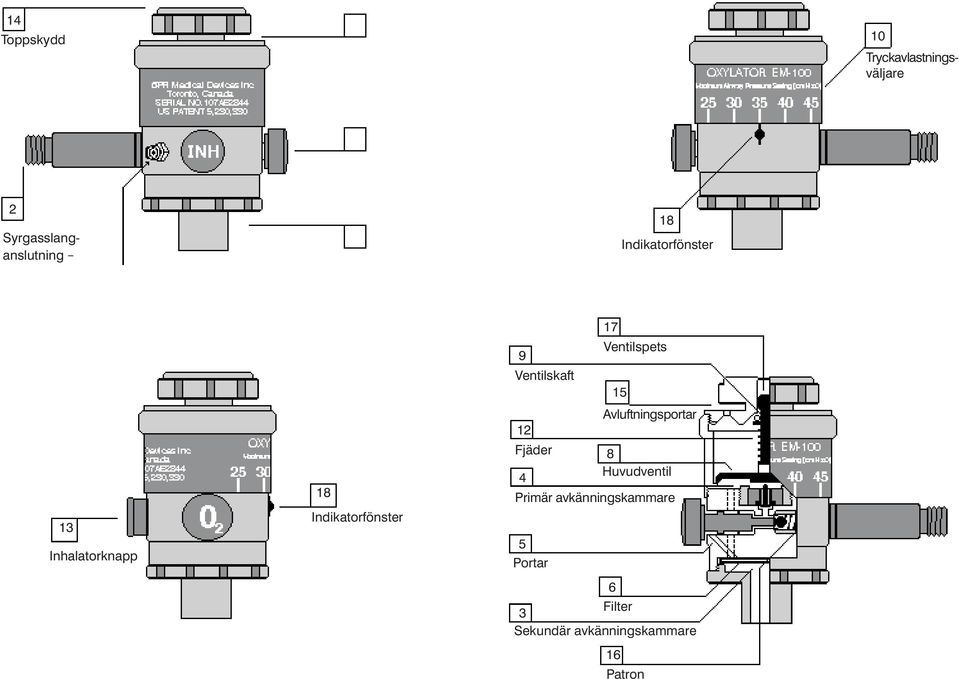 Inhalatorknapp Gauge Port Connection 17 9 Ventilspets Ventilskaft 15 Avluftningsportar 1 Fjäder 8 4