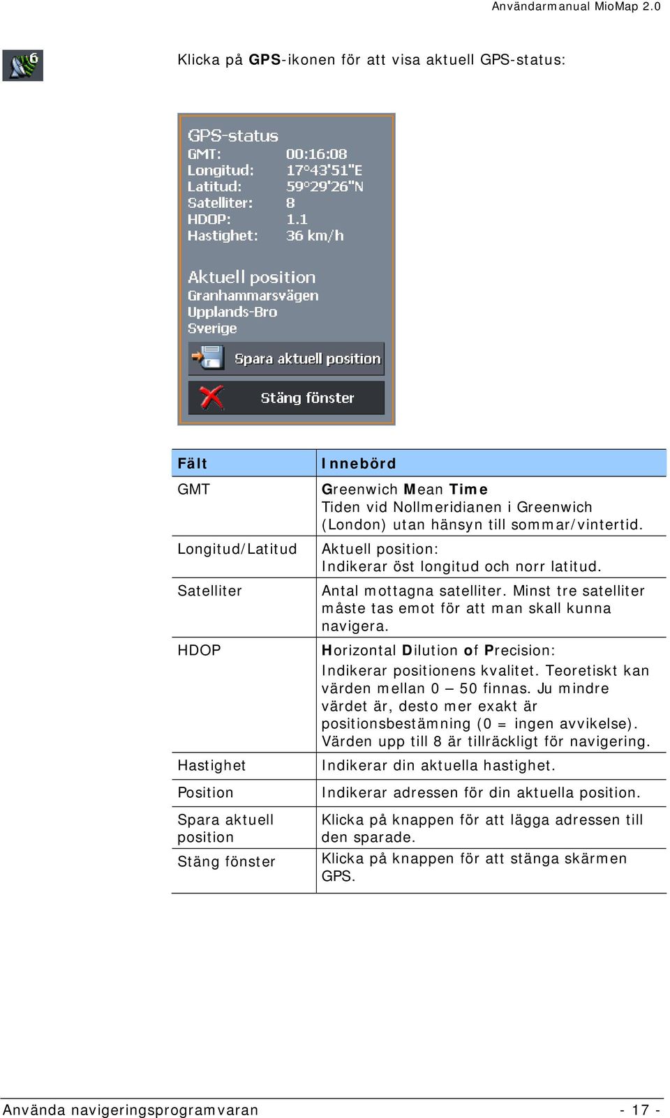 Minst tre satelliter måste tas emot för att man skall kunna navigera. Horizontal Dilution of Precision: Indikerar positionens kvalitet. Teoretiskt kan värden mellan 0 50 finnas.