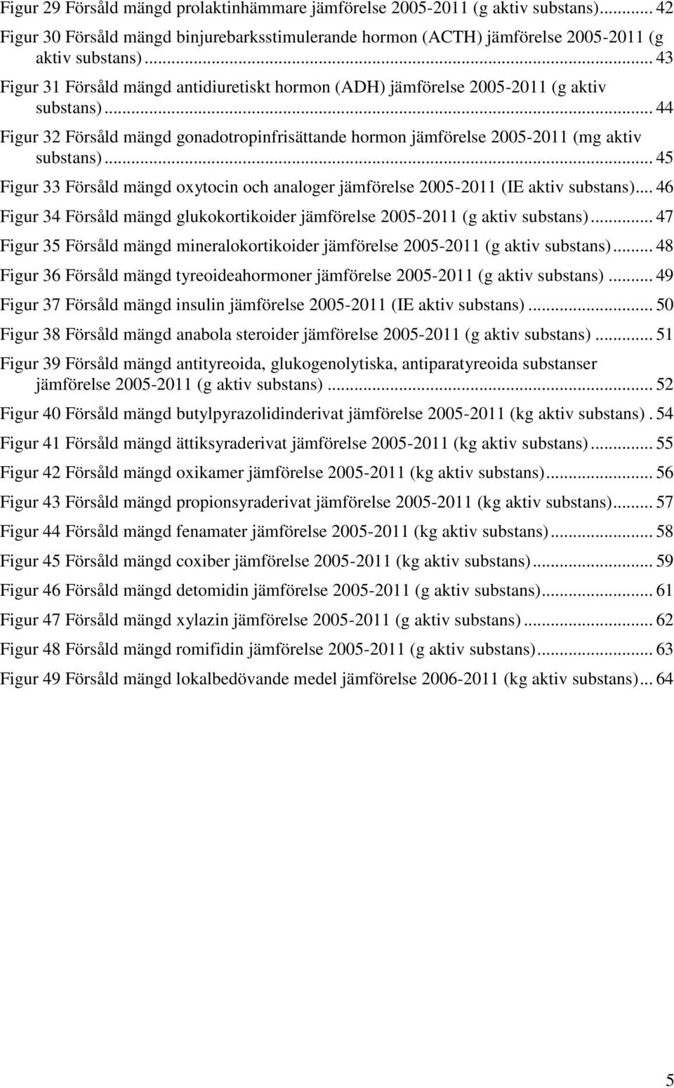 .. 45 Figur 33 Försåld mängd oxytocin och analoger jämförelse 2005-2011 (IE aktiv substans)... 46 Figur 34 Försåld mängd glukokortikoider jämförelse 2005-2011 (g aktiv substans).