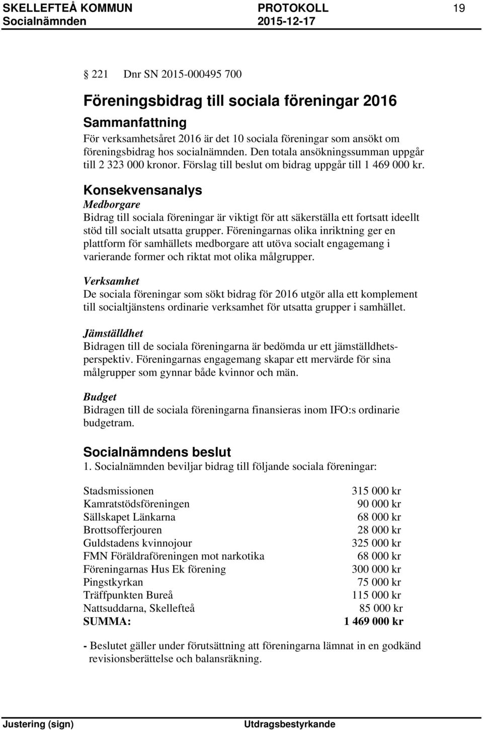 Konsekvensanalys Medborgare Bidrag till sociala föreningar är viktigt för att säkerställa ett fortsatt ideellt stöd till socialt utsatta grupper.
