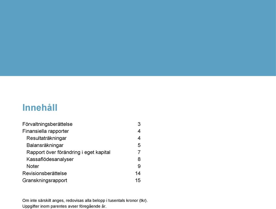 Noter 9 Revisionsberättelse 14 Granskningsrapport 15 Om inte särskilt anges,