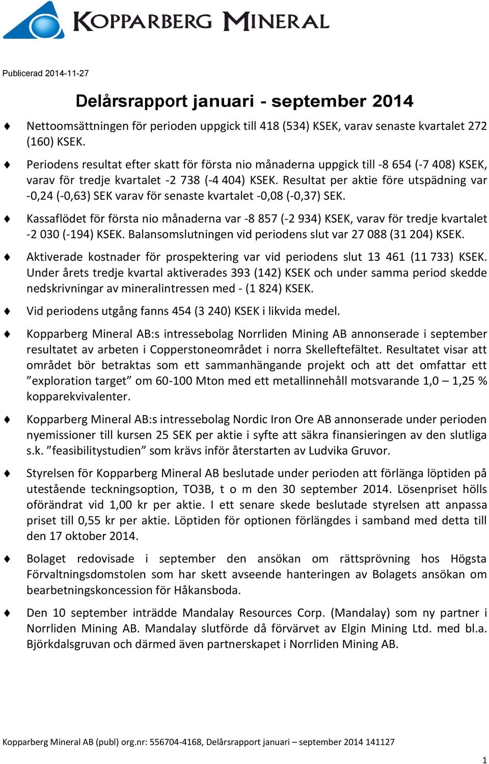 Resultat per aktie före utspädning var -0,24 (-0,63) SEK varav för senaste kvartalet -0,08 (-0,37) SEK.