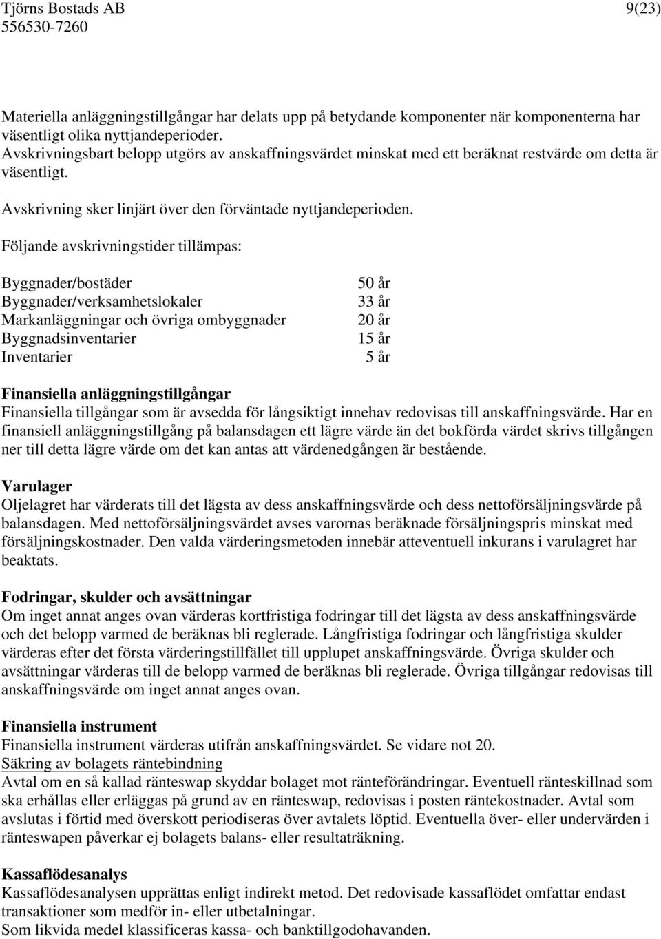 Följande avskrivningstider tillämpas: Byggnader/bostäder Byggnader/verksamhetslokaler Markanläggningar och övriga ombyggnader Byggnadsinventarier Inventarier 50 år 33 år 20 år 15 år 5 år Finansiella