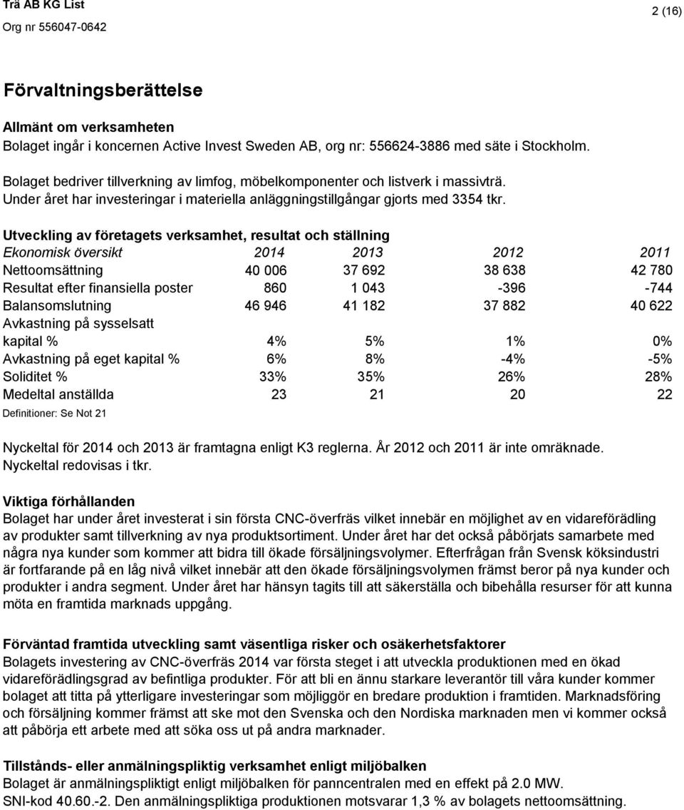 Utveckling av företagets verksamhet, resultat och ställning Ekonomisk översikt 2012 2011 Nettoomsättning 40 006 37 692 38 638 42 780 Resultat efter finansiella poster 860 1 043-396 -744