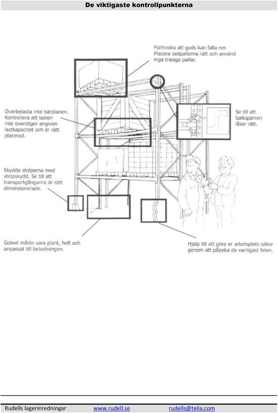 RUDELLS LAGERINREDNINGAR MONTAGEANVISNING P90 - PDF Gratis nedladdning