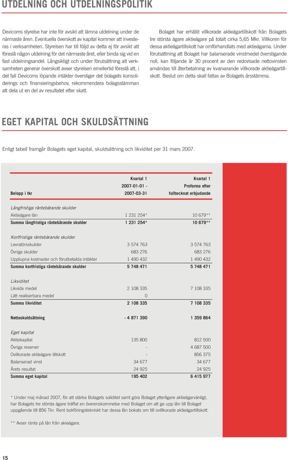 Långsiktigt och under förutsättning att verksamheten generar överskott avser styrelsen emellertid föreslå att, i det fall Devicoms löpande intäkter överstiger det bolagets konsoliderings och