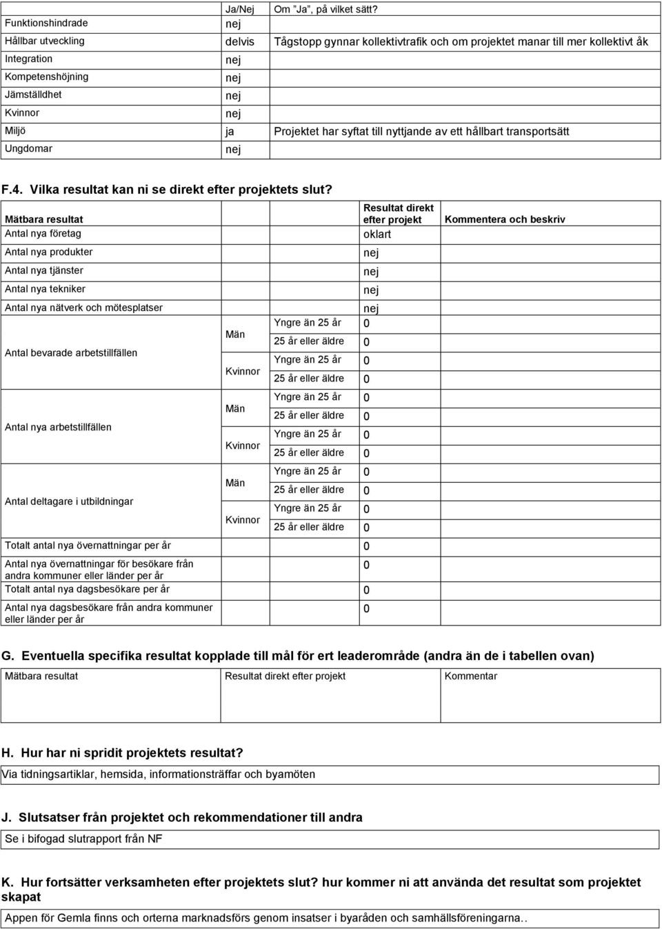 nyttjande av ett hållbart transportsätt Ungdomar F.4. Vilka resultat kan ni se direkt efter projektets slut?