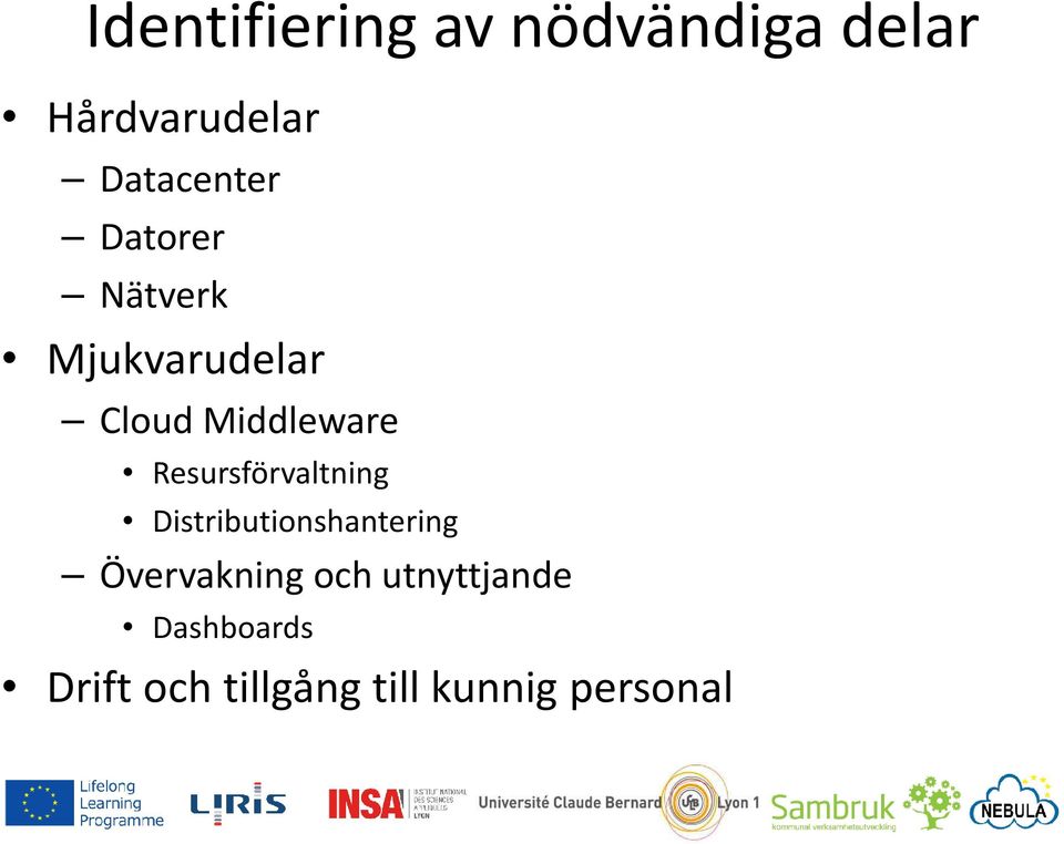 Resursförvaltning Distributionshantering Övervakning