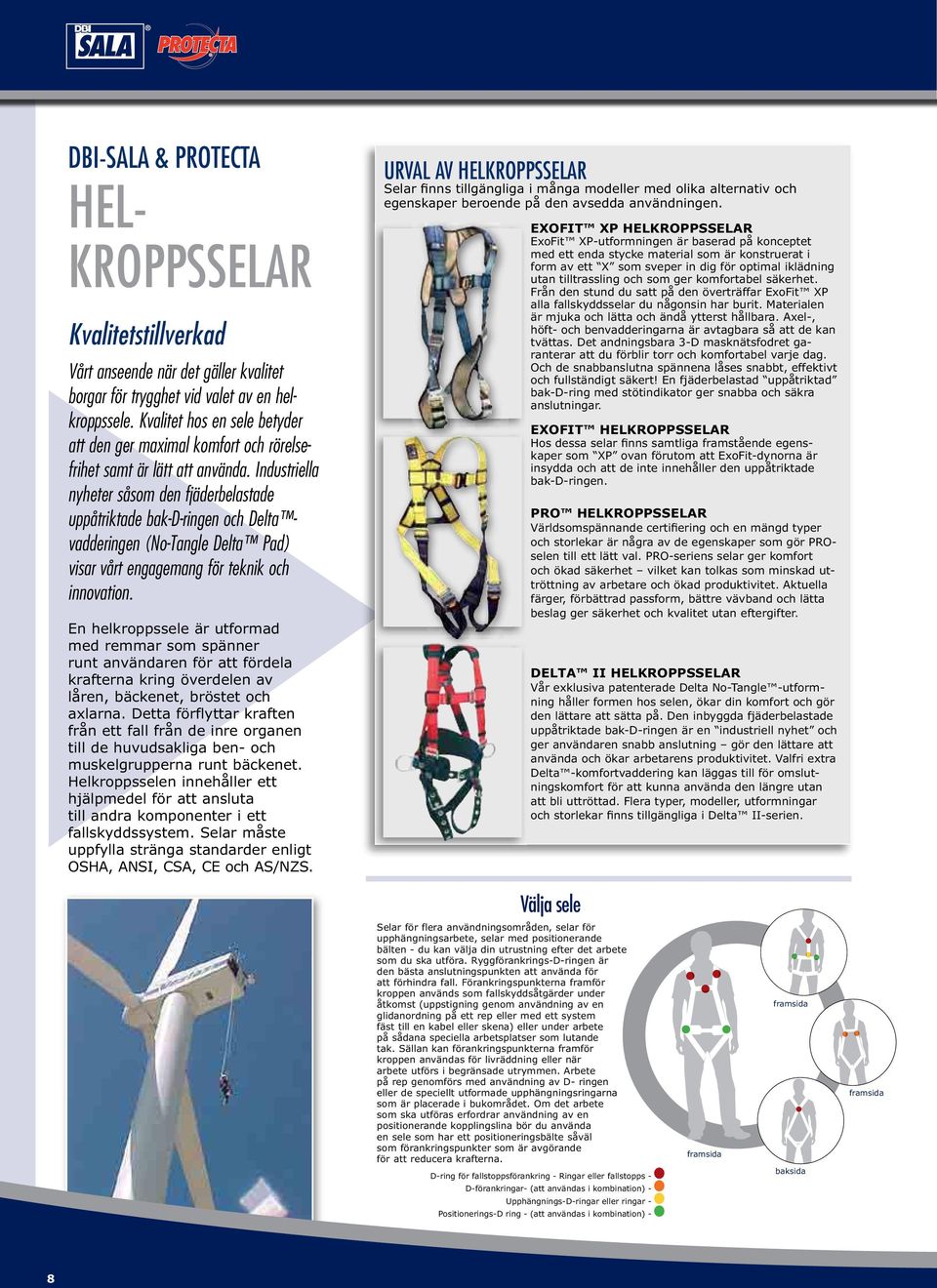 Industriella nyheter såsom den fjäderbelastade uppåtriktade bak-d-ringen och Delta vadderingen (No-Tangle Delta Pad) visar vårt engagemang för teknik och innovation.