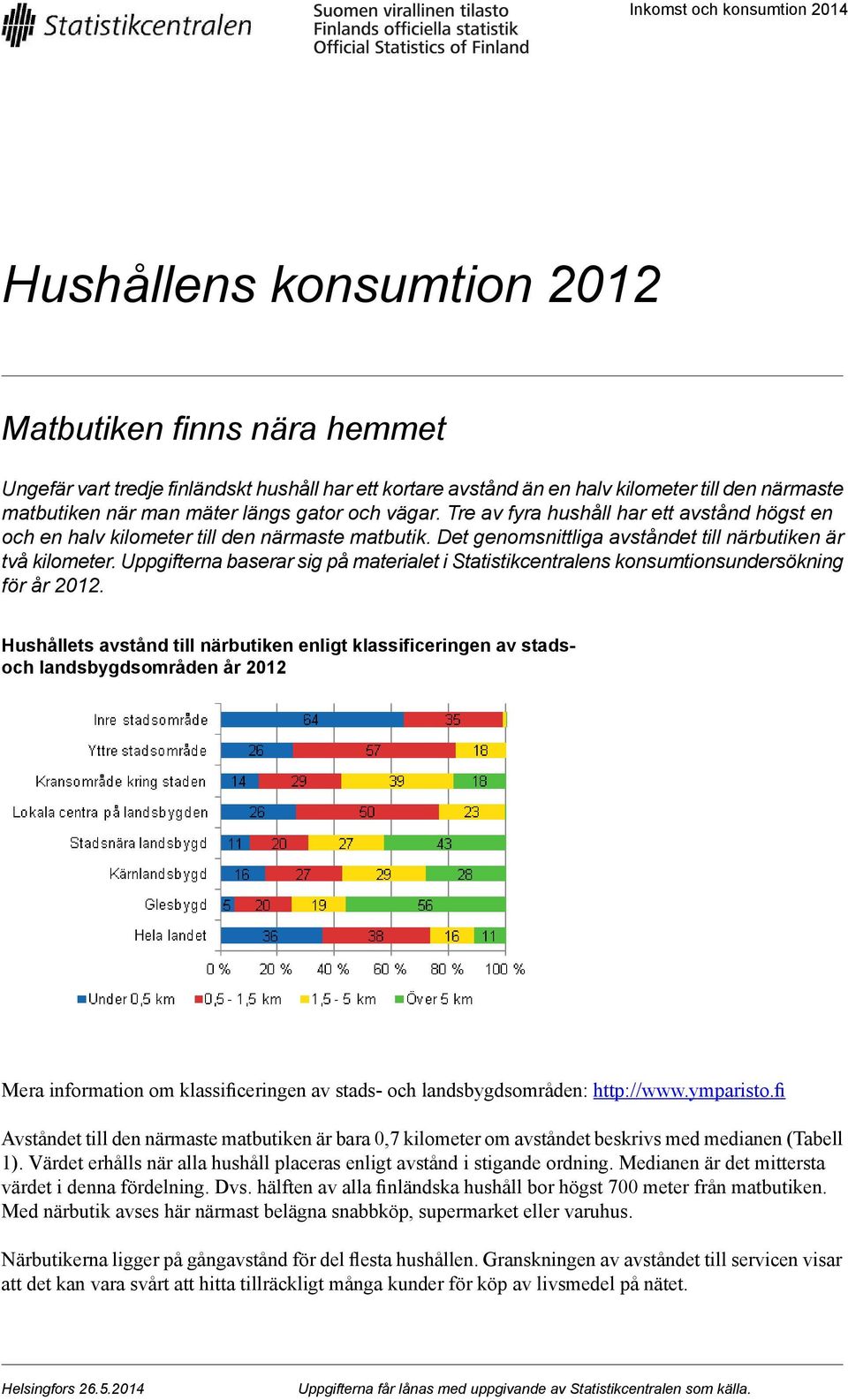 Uppgifterna baserar sig på materialet i Statistikcentralens konsumtionsundersökning för år 2012.