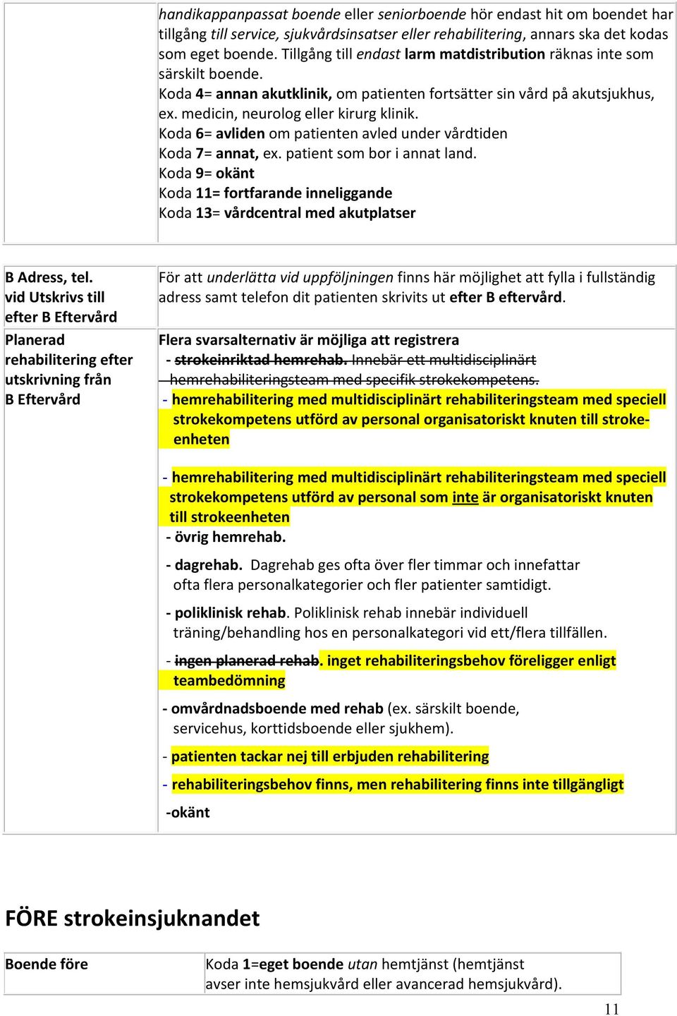 Koda 6= avliden om patienten avled under vårdtiden Koda 7= annat, ex. patient som bor i annat land. Koda 9= okänt Koda 11= fortfarande inneliggande Koda 13= vårdcentral med akutplatser B Adress, tel.