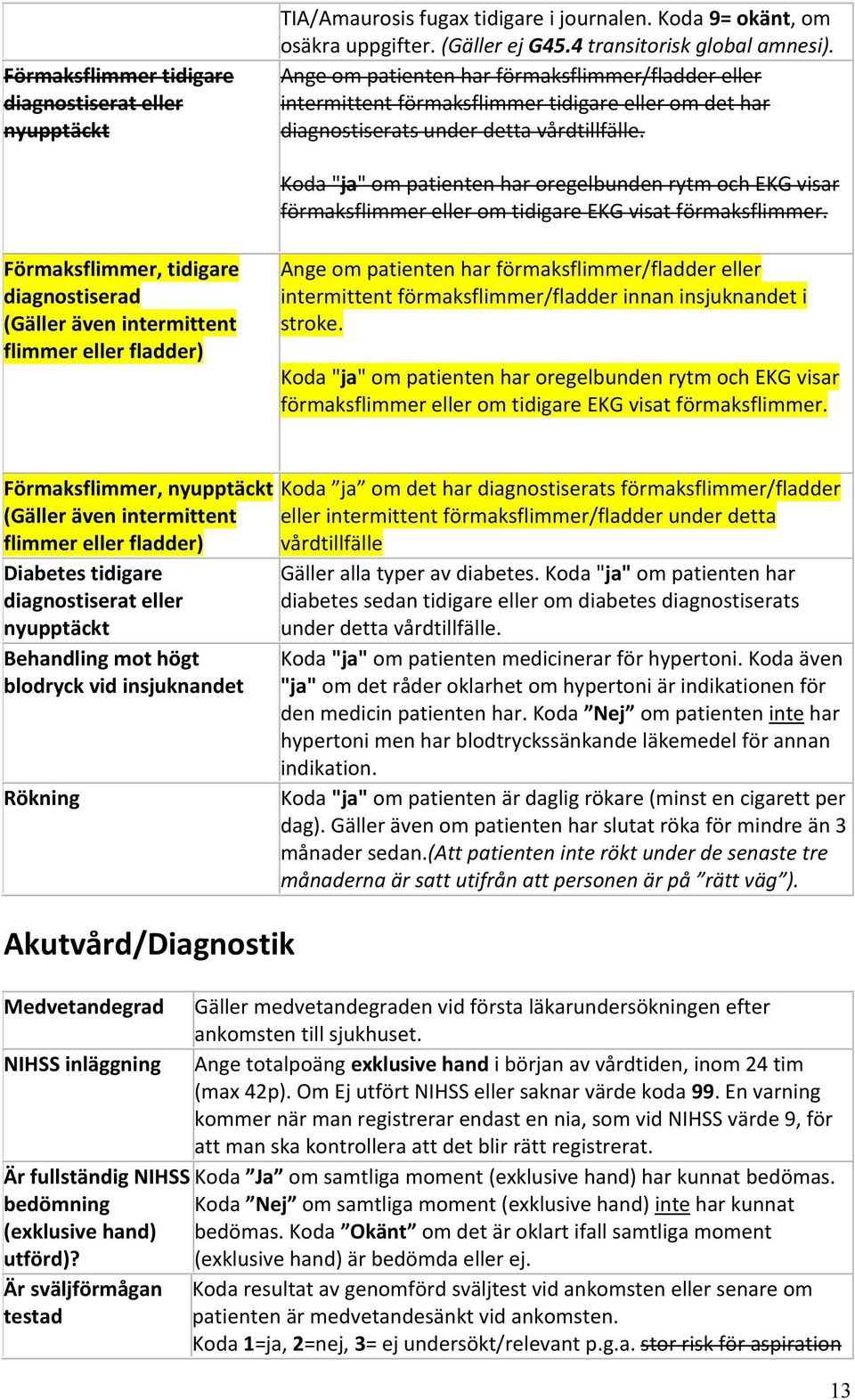 Koda "ja" om patienten har oregelbunden rytm och EKG visar förmaksflimmer eller om tidigare EKG visat förmaksflimmer.