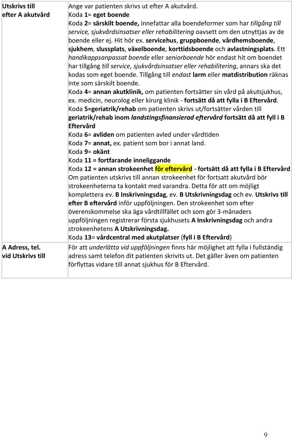 Hit hör ex. servicehus, gruppboende, vårdhemsboende, sjukhem, slussplats, växelboende, korttidsboende och avlastningsplats.