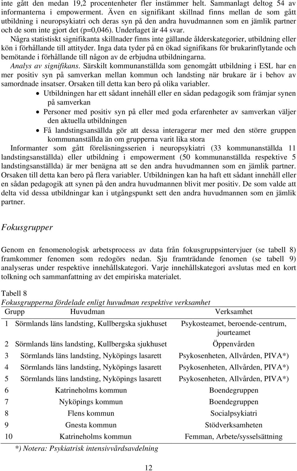 Underlaget är 44 svar. Några statistiskt signifikanta skillnader finns inte gällande ålderskategorier, utbildning eller kön i förhållande till attityder.
