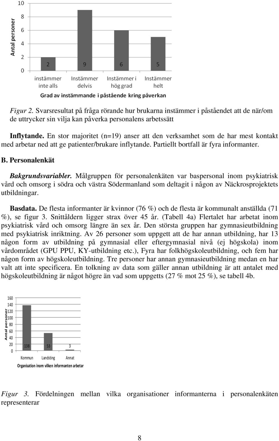 Personalenkät Bakgrundsvariabler.
