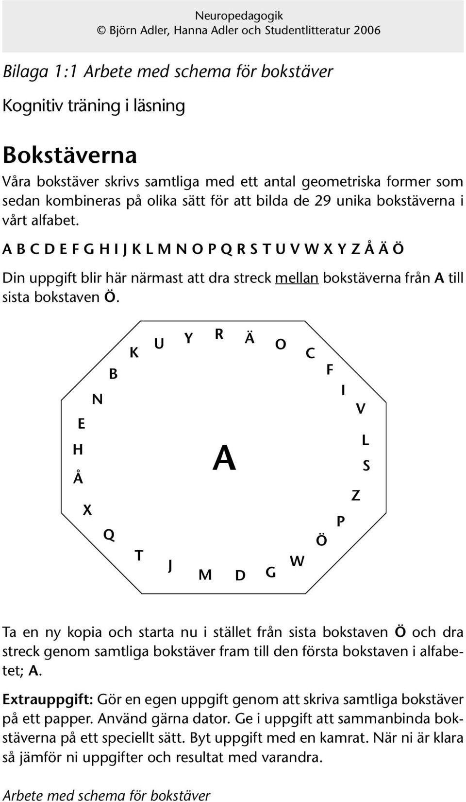 B N E H Å X Q K U Y R Ä A T J M D O C F I V L S Z P Ö W G Ta en ny kopia och starta nu i stället från sista bokstaven Ö och dra streck genom samtliga bokstäver fram till den första bokstaven i